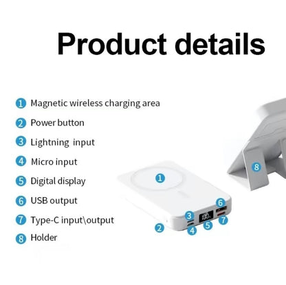 Zap Power Box Magnetic Wireless FastCharger 10000mAh